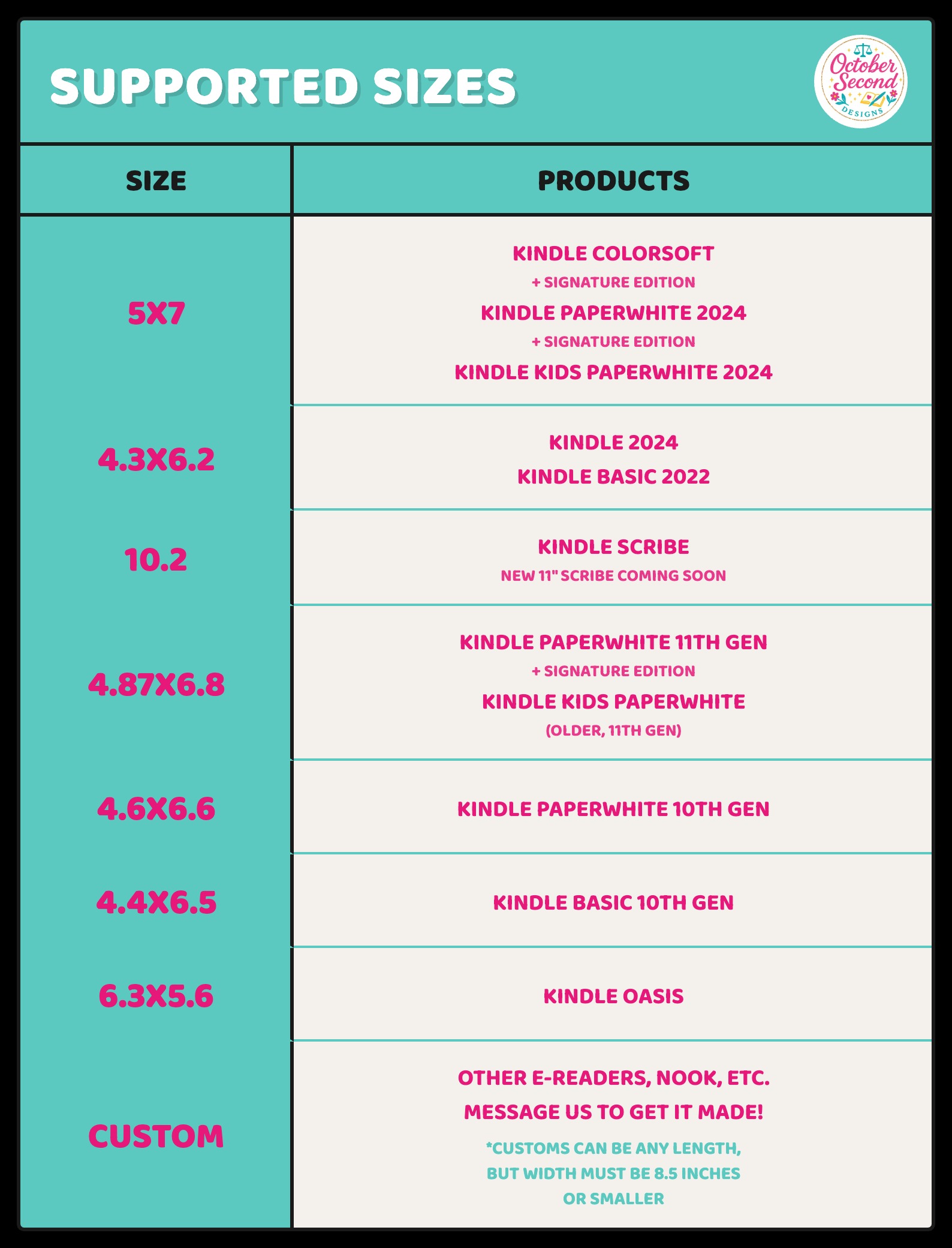 October Second Designs Kindle insert size chart by device model